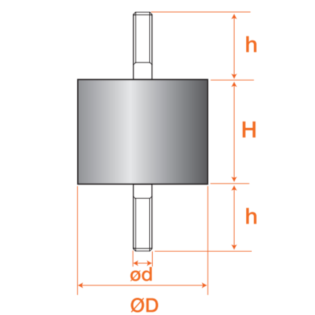 Diametre_Plots antivibratoires.png