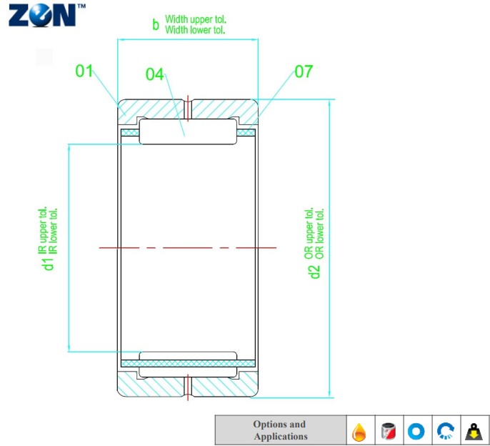Roulement à aiguilles NK5/10-TN ZEN