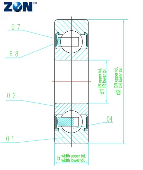 Galet de roulement LR5005-NPP ZEN - 25x52x16