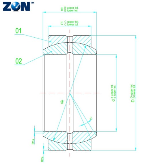 Rotule radiale GE200-DO ZEN - 200x290x130
