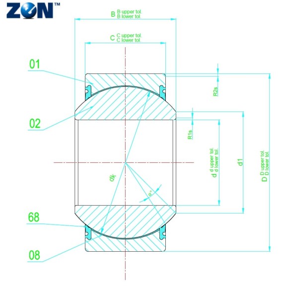 Rotule radiale GE110-UK-2RS ZEN - 110x160x70