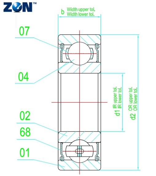 Roulement à billes S6205-2TS ZEN - 25x52x15