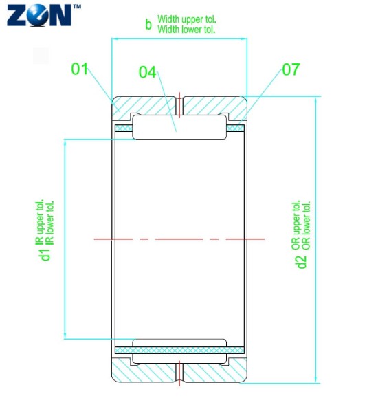 Roulements à aiguilles NK65/35 ZEN - 65x78x35