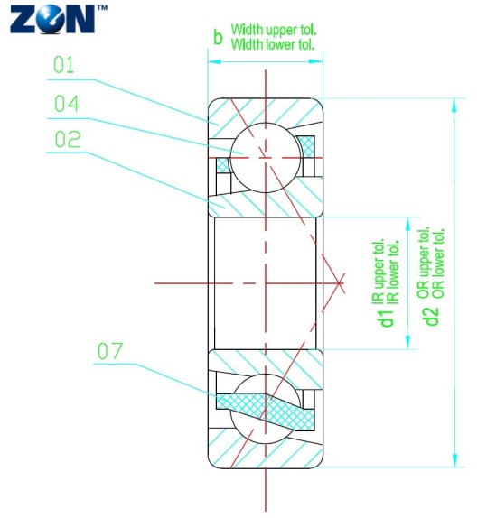 Roulements à contact oblique 7205-B ZEN - 25x52x15