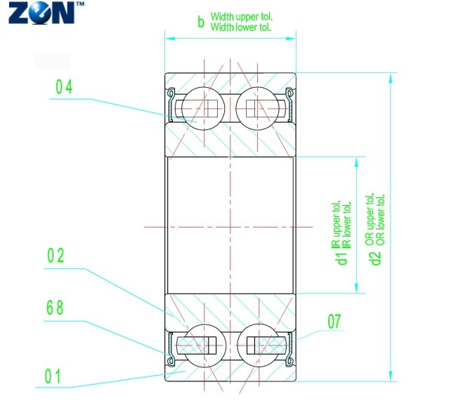 Roulements à contact oblique acier inox S5207-2RS ZEN - 35x72x27