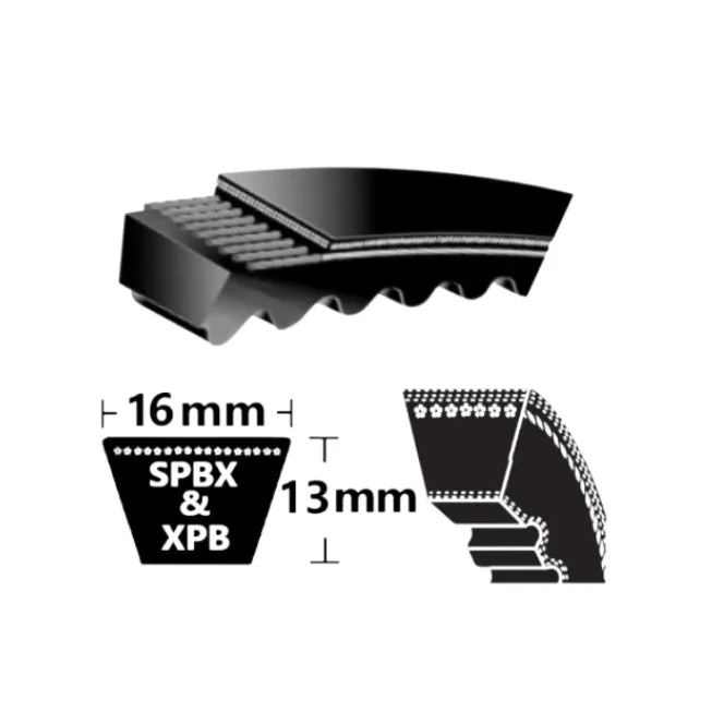 [XPB3350] Courroie trapézoïdale étroite crantée XPB-3350