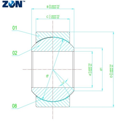 [GE25-PW] Rotule radiale GE25-PW ZEN