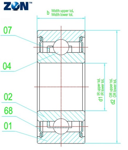 [30/8B2RS] Roulements à contact oblique 30/8-B-2RS ZEN