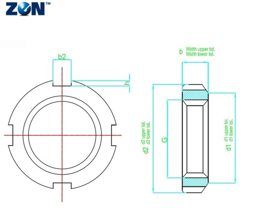 [SKM16] Ecrou de serrage SKM16 Inox ZEN
